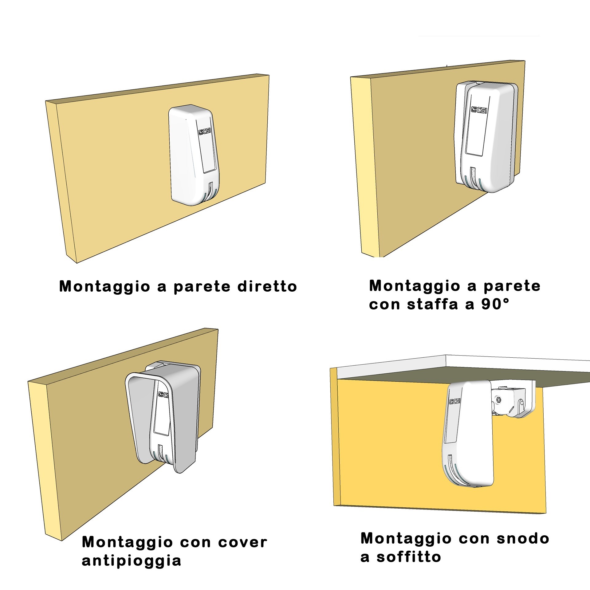 Esempi di montaggio